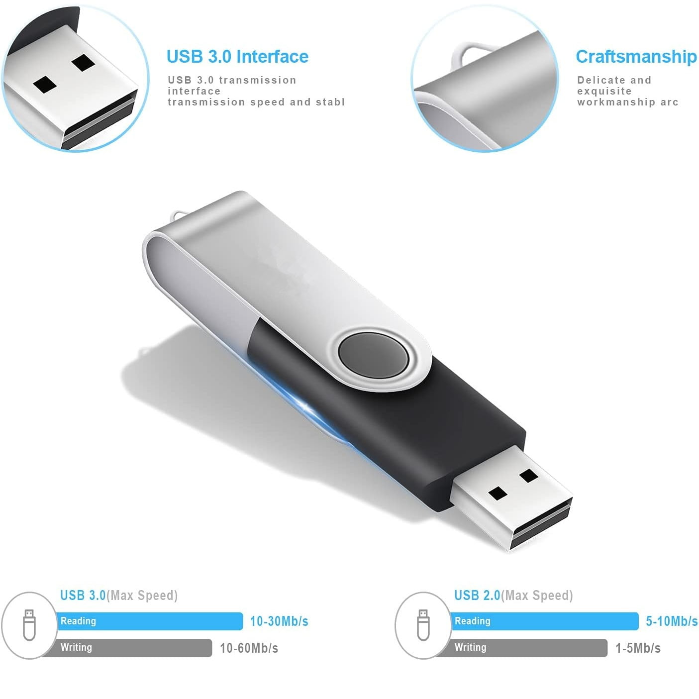 WANSISEN Usb C Thumb Drive 1Tb Usb 3.1 Flash Drive Photo Stick Usb Drive 1Tb  Memory Stick Data Storage For Macbook Pro Android Phone Computers And  Tablets Silver 1Tb Lx : 