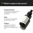 thumbnail image 2 of Minimalist 16% Vitamin C Serum With Vitamin E, Ferulic acid & Fullerenes (Advanced Formula) | 20ml, 2 of 6