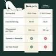 thumbnail image 6 of Fera Pets Dog Hip & Joint Supplement - With Turmeric & Glucosamine - Supports Mobility & Weight Management - 90 Soft Chews, 6 of 11