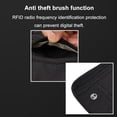 thumbnail image 7 of RFID-Blocking Neck Passport Pouch, Anti-Theft Travel Document Wallet with Adjustable Strap, Water-Resistant & Breathable for Secure Travel，Black, 7 of 7