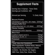 Testosterone Spray - Testosterone Worx Is Natural Testosterone In A Spray For Maximum Absorption Of The Pure Ingredients