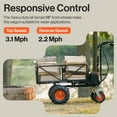 thumbnail image 6 of SuperHandy TRI-GUO095 660 lbs Electric Utility Service Cart, 6 of 6