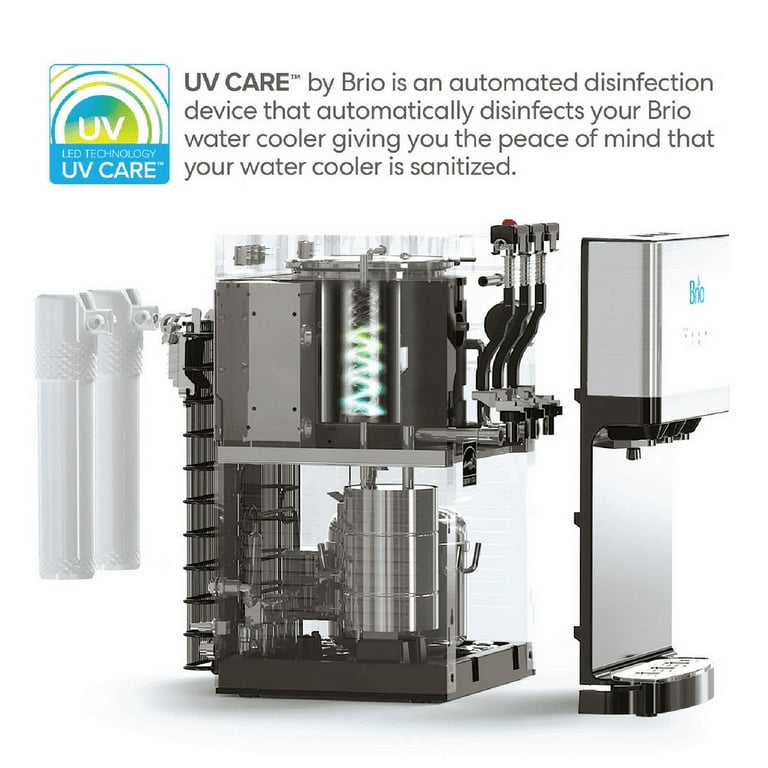 Brio water filter cartridge installation correct seating