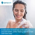 thumbnail image 6 of SpiroPure SP-WS-10BB 10” x 4.5” Cation Resin Water Softener Cartridge (Case of 6), 6 of 7