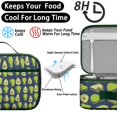 thumbnail image 4 of Stylish Avocado Pattern Thermal Lunch Box - Reusable Insulated Lunch Bag with Spill-Proof Interior & Mesh Pocket for School Office, 4 of 6