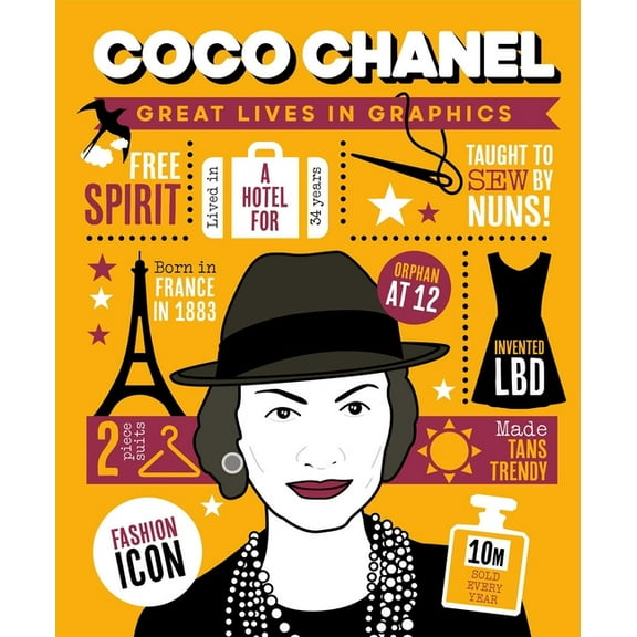 Great Lives in Graphics Great Lives in Graphics: Coco Chanel, (Hardcover)
