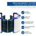 thumbnail image 2 of MaximalPower HEPA Filter and Carbon Filter for Dyson TP04 HP04 DP04 Air Purifier - Pure Cool Purifier Fan Replacement Filter True Glass HEPA Filter for Home (1 Set), 2 of 9