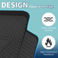 thumbnail image 3 of Unique Bargains Flat Face Cargo Liner Rear Trunk Mat Trunk Cargo Luggage Boot Tray Mat Stripes and Triangles Pattern for Honda Accord 2018-2022 Anti-Slip, 3 of 7