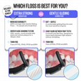 thumbnail image 3 of Hilo dental eléctrico Flaus de 3 velocidades con 45 cabezales de repuesto, 3 of 9