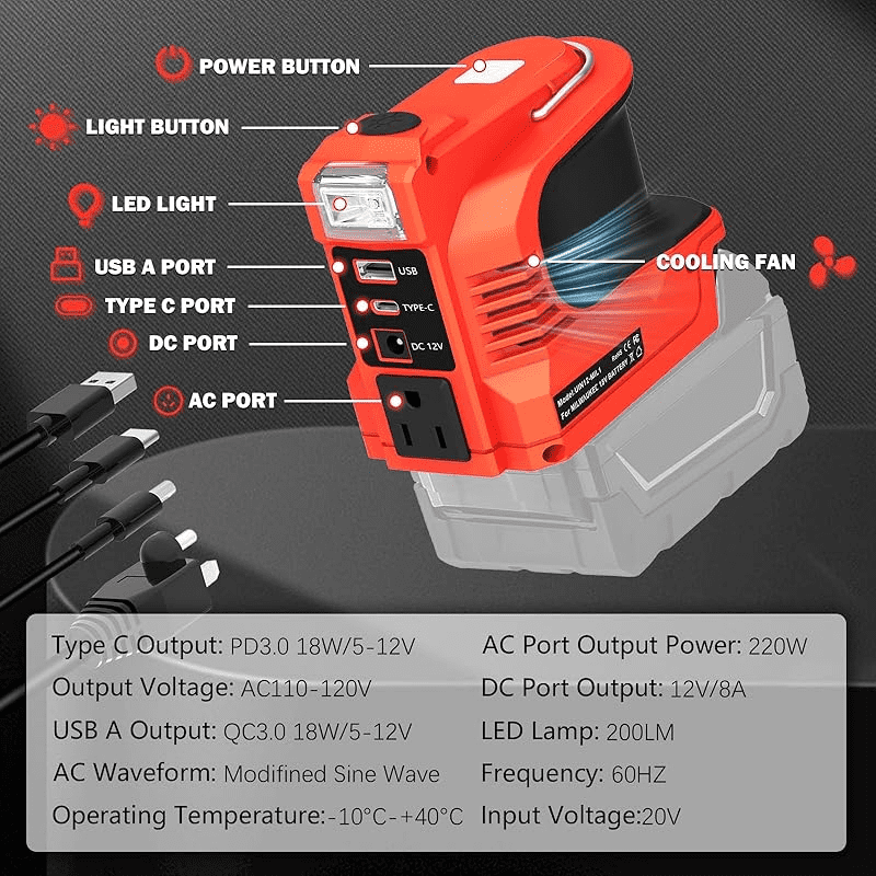 220W Power Inverter for Black*Decker-20V Battery, Portable Power Supply Convert - DC 20V to 110V~120V Battery Powered Outlet with USB-B & USB-C & 12V DC & 220W AC Output with LED Light