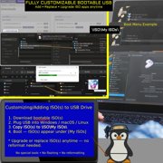 Tech Core 31-in-1 Multi-Boot USB Toolkit for IT Pros, 128GB Linux, WinPE, Drivers, Forensics and Recovery Tools