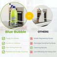 thumbnail image 3 of Blue Bubble Heavy -Duty Degreaser Removal High Cleaning Power 1L Multi -Purpose Cleaner, 3 of 6