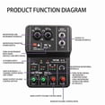 thumbnail image 3 of 3X Q-12 Sound Card Audio Mixer Sound Board Console Desk System Interface 4 Channel 48V, 3 of 7