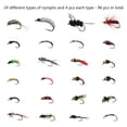 thumbnail image 2 of Bassdash Fly Fishing Nymph Flies Kit, Pack of 96 pcs Fly Lure, with Ultrathin Fly Box, 2 of 7