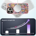 thumbnail image 2 of Funda magnética Rosarnnah para iPhone 15 Pro Magsafe Cute, 2 of 7