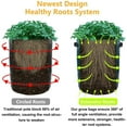 thumbnail image 6 of Gostoto Potato Grow Container Bag DIY Planter PE Fabrics Thicken Planting Vegetable Garden Planting Grow Pot Bag, 6 of 8