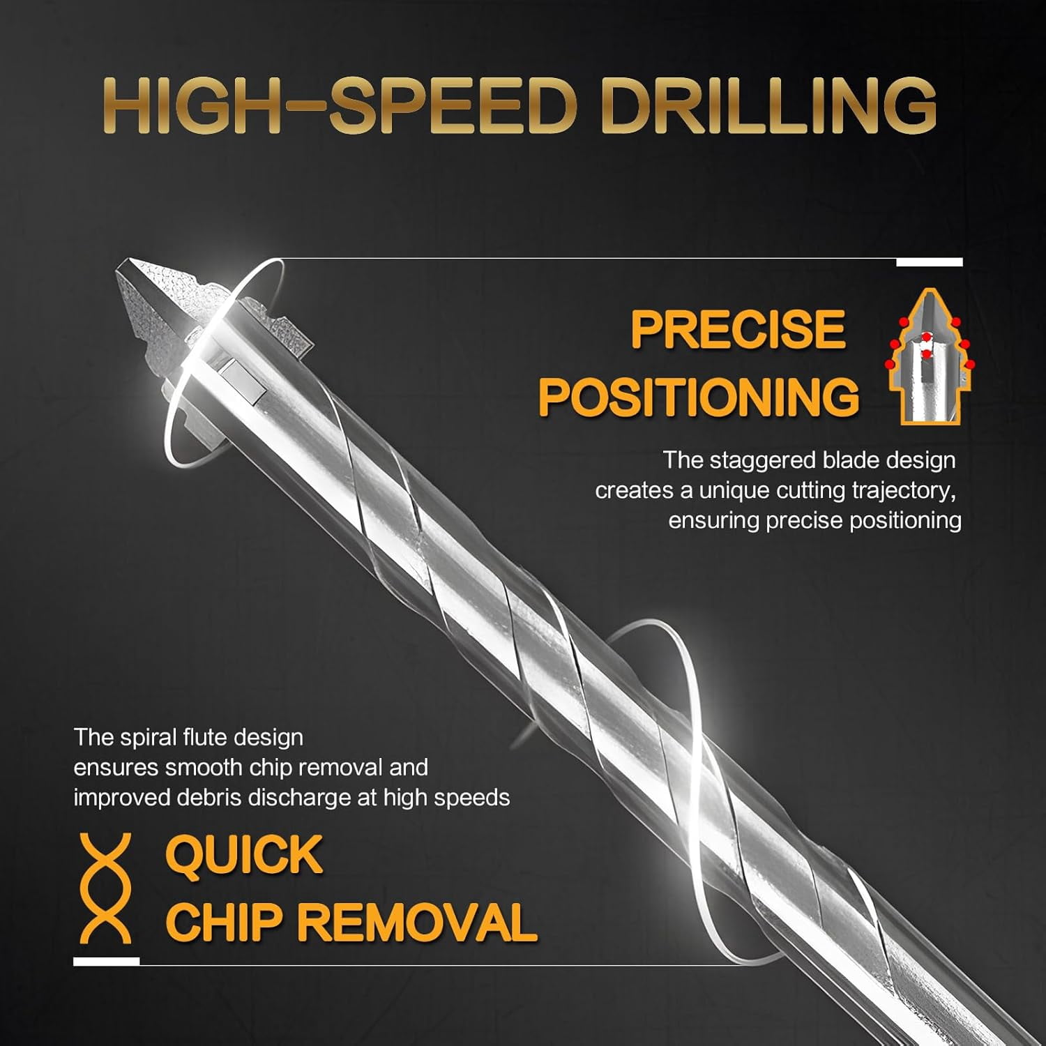 FRKSMD-Four-Blade Serrated Eccentric Drill Bits Set, High-Strength Carbide Tip, Multifunctional for Concrete, Glass, Wood, Metal, Tile & More, Durable Concrete & Glass Drill Bit Set, 7PCS