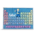 thumbnail image 4 of Rompecabezas Toynk Fallout Tabla Periódica Vault Boy 1000 unidades, 4 of 9