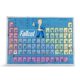 thumbnail image 4 of Rompecabezas Toynk Fallout Tabla Periódica Vault Boy 1000 unidades, 4 of 9