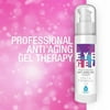 Pursonic Professional Anti Aging Eye Gel
