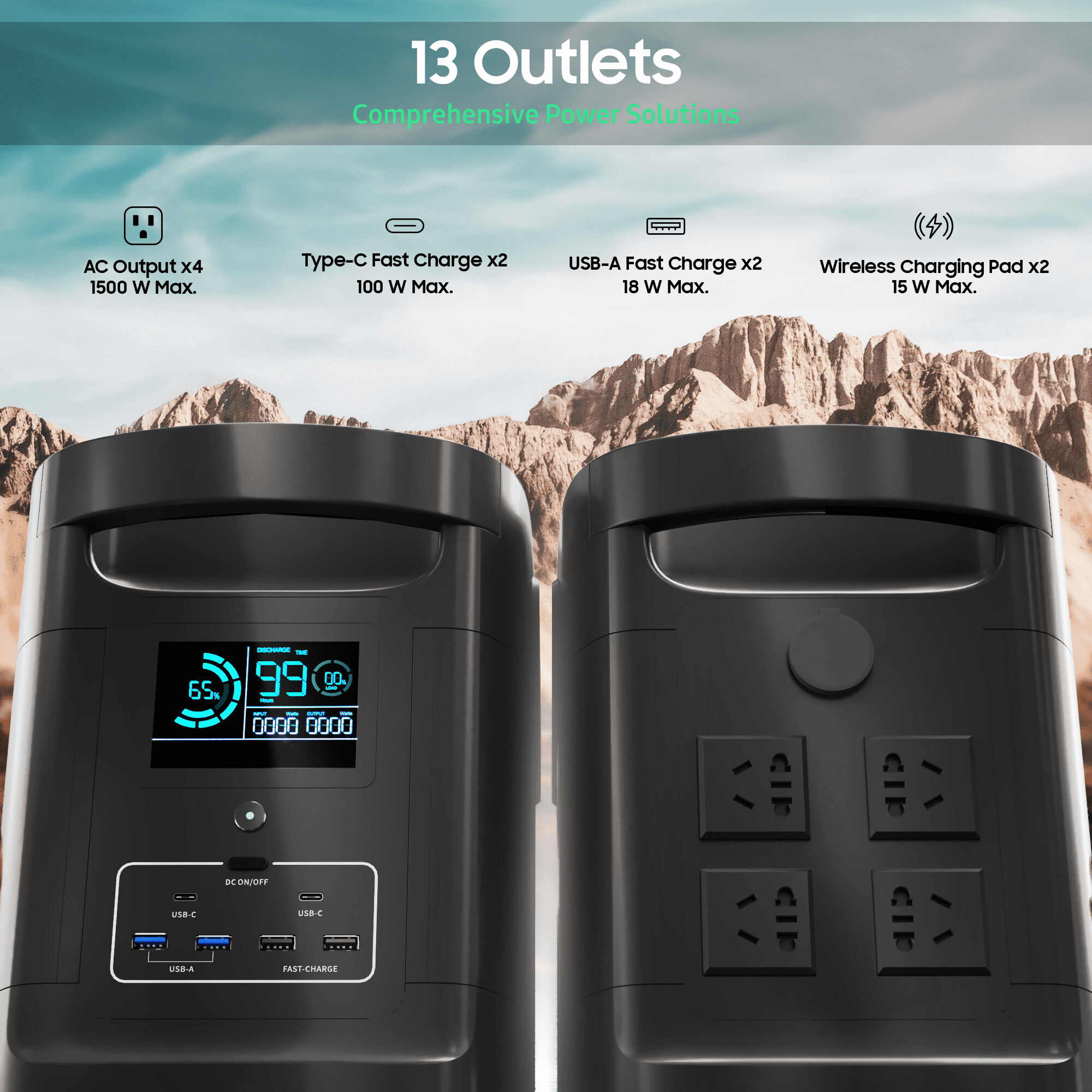 DECOMIL W1500 Portable Power Station, 1500W/1228Wh LiFePO4, 4 AC Outlets, Wireless Charging, 600W Solar Input, Pure Sine Wave, Camping & Home Backup Power
