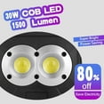 thumbnail image 3 of LINLIN Rechargeable Floodlight, 2 Pack 30W LED Rechargeable Work Light Outdoor Floodlight Camping Lights with USB Waterproof for Outdoor Camping Travel Fishing Safety Lights, 3 of 9