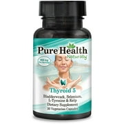Genesis Today Inc Gt - Thyroid