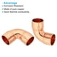 thumbnail image 3 of Conector de Cobre en Forma de Codo Uxcell, 99.9% Cobre Puro, Conector de Radio Corto de 90 Grados 3/8"ID 0.8mm Grosor 8, 3 of 5