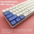 thumbnail image 4 of 121 Pcs PBT Keycap XDA Profile Dye-Sub English Japanese Personalized Keycaps For Cherry MX Switch Gaming Mechanical Keyboard, 4 of 8