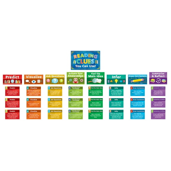 Teacher Created Resources Reading Strategies Bulletin Board Set