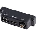thumbnail image 2 of DJI Remote Monitor Expansion Plate with SDI/HDMI/DC-IN Port, 2 of 4