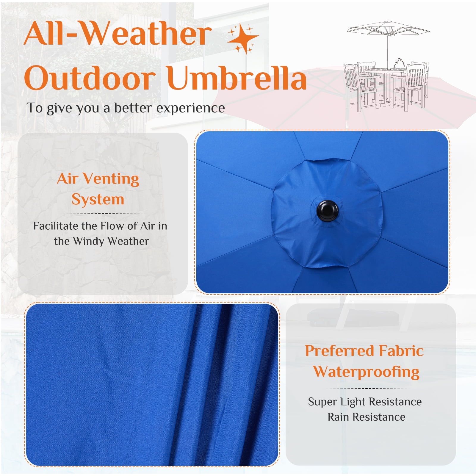 JIOABL Patio Umbrella - 9 ft Outdoor Shade with Crank, 5-Rib Design & UV15+ Fabric for Balcony or Deck, Blue