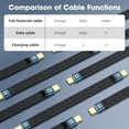 thumbnail image 4 of LIANXUE Short USB4 Cable 5inch Flat Flexible Type C Supports 40Gbps Data Transfer Cable, 4 of 10
