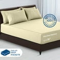 thumbnail image 3 of Lux Decor Collection Full Bed Sheets Set, 6 Pc Microfiber Bed Sheets, Extra Deep Pocket Full Fitted Sheet, Flat Sheet & Pillowcases, Vanilla, 3 of 4