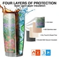 thumbnail image 7 of 20 Oz Pioneer Flower Coffee Tumbler Double Wall Insulated Stainless Steel Water Bottle | Metal Reusable Thermoses Flask with Cup Cap | Leak & Sweat Proof with Anti-Dust Lid, 7 of 7