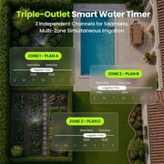 Soildrops Smart Sprinkler Timer — 3 Zones, App Control, 1,000 ft Wi-Fi Hub