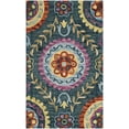 thumbnail image 2 of SAFAVIEH Suzani Iskra Medallion Wool Area Rug, Blue/Multi, 3' x 5', 2 of 7
