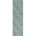 thumbnail image 3 of Contemporary 2x11 Area Rug (2'3'' x 11') Geometric Teal, Gray Indoor Runner Easy to Clean, 3 of 8