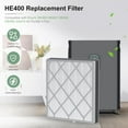 thumbnail image 2 of HE401 Air Purifier Filter Replacement Compatible with Sh-ark Air Purifier 4 HE401 HE402 HE405 HE400, H13 True HEPA Filter for Sh-ark HE4FKPETk Filter Replacement, 2pack, 2 of 8