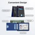 thumbnail image 2 of Funda plegable Wallet Umoven de piel con bloqueo RFID, color azul carbono, 2 of 6