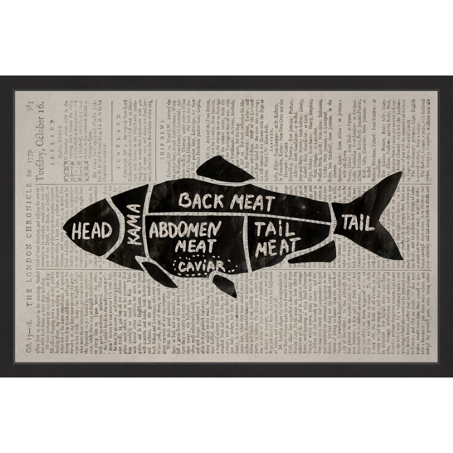 "Fish Cuts II" Framed Painting Print