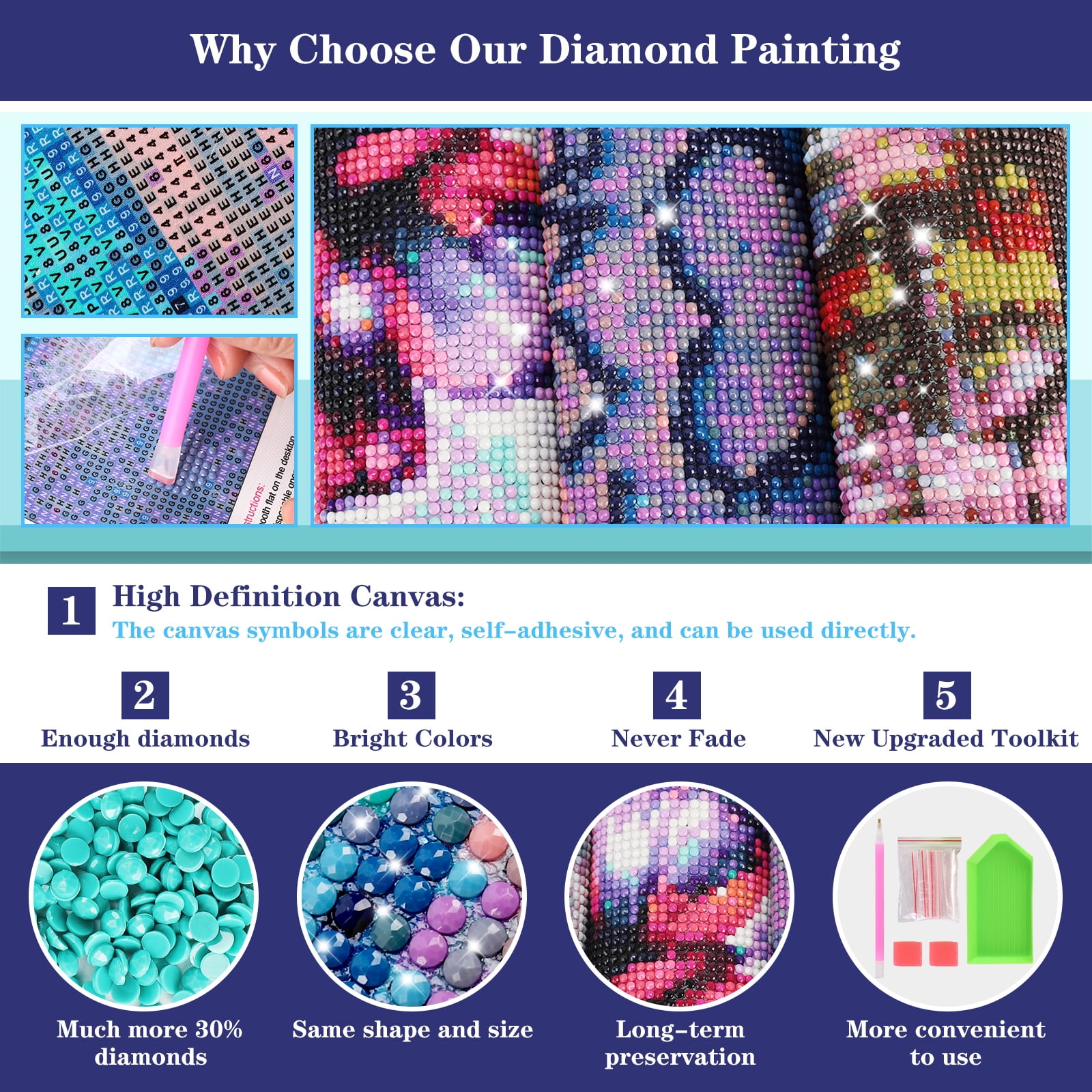 DIY Diamond painting kits for adults,Oil painting sunflower Diamond Art  Kits for adults Beginners 5D DIY Full drilling Diamond Dots Painting Arts  Craft for Home Party poster Wall Art Decor 30*30cm rimless