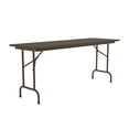 thumbnail image 3 of Correll Thermal Fused Laminate Top Folding Table In Walnut Finish CF2496TF-01, 3 of 4