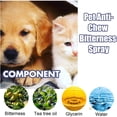 thumbnail image 6 of Pet Supplies Pet Stop Biting Spray From Chewing Spray Pet Correction Spray Naturally , 50ml, 6 of 8