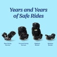 thumbnail image 2 of Graco Grows4Me 4-in-1 Car Seat, West Point, Black, 2 of 7