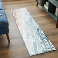 thumbnail image 3 of Ombre Brown Blue 2'x6' Runner Rugs for Hallway Kitchen Bedside Non Slip Washable, Summer Coastal Ocean Sea Beach Wave Entryway Rug Runners with Rubber Backing, Long Carpet Runner for Laundry Room, 3 of 8