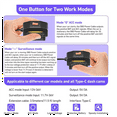 thumbnail image 5 of OBD2 OBD Power Cable for Dash Camera, OBD to Type-C USB OBDII Adapter Hardwire Charger Cable, 12-36V to 5V/3A, 5 of 8
