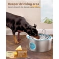 thumbnail image 2 of Fuente de agua para mascotas GROOKPET para perros grandes de 7 litros con 9 filtros, 2 of 9