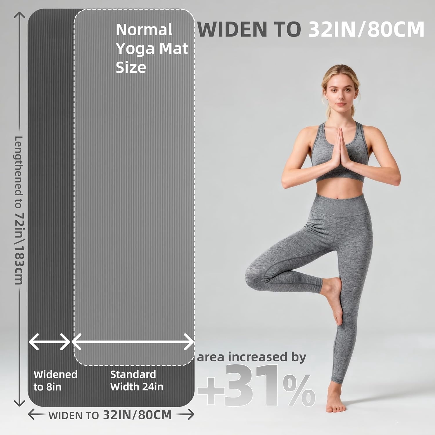 Extra Thick NBR Yoga Mat for Women & Men,  Large Exercise Mat with Non-Slip Workout Mat for Yoga, Pilates, Stretching, Meditation – Wide & Cushioned Fitness Mat