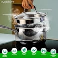 thumbnail image 2 of AVACRAFT 2.5 QT Nonstick Ceramic Saucepan with Glass Strainer Lid and Two Side Spouts, 2 of 7